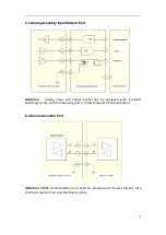 Предварительный просмотр 15 страницы K&M DS400 User Manual