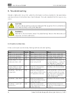 Preview for 36 page of K&M FSD4000 Operating Manual