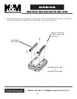 Предварительный просмотр 2 страницы K&M KM 402 Installation Manual