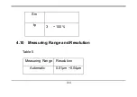 Preview for 105 page of K&M KR200 Instruction Manual