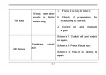 Предварительный просмотр 113 страницы K&M KR200 Instruction Manual