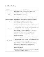 Предварительный просмотр 14 страницы Kandolite K64P818RGBW User Manual