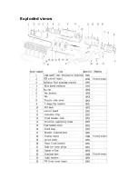 Предварительный просмотр 15 страницы Kandolite KLB54W3RGBAW User Manual