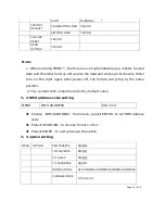 Preview for 10 page of Kandolite KMLSP150W User Manual