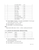 Preview for 13 page of Kandolite KMLSP150W User Manual