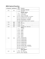 Preview for 17 page of Kandolite KMLSP150W User Manual