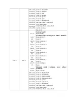 Preview for 19 page of Kandolite KMLSP150W User Manual