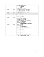 Preview for 20 page of Kandolite KMLSP150W User Manual