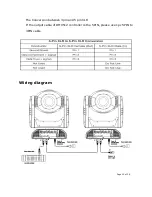 Preview for 22 page of Kandolite KMLSP150W User Manual