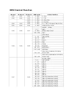 Preview for 7 page of Kandolite KMLSP60W User Manual