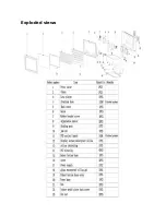 Preview for 10 page of Kandolite KWW36W3RGB User Manual