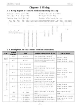 Preview for 4 page of K&R ACD200 Series User Manual