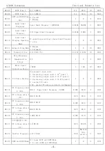 Preview for 7 page of K&R ACD200 Series User Manual