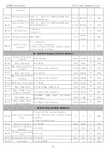 Preview for 8 page of K&R ACD200 Series User Manual