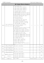 Preview for 13 page of K&R ACD200 Series User Manual