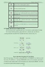 Предварительный просмотр 39 страницы K&R ACD320 Series User Manual