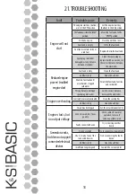 Предварительный просмотр 19 страницы K&S BASIC KS 2200A Owner'S Manual