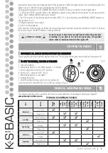 Preview for 11 page of K&S BASIC KSB 21i S Manual