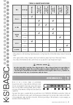 Preview for 11 page of K&S BASIC KSB 21i Owner'S Manual