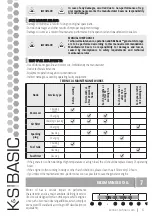 Предварительный просмотр 7 страницы K&S BASIC KSB 30A Owner'S Manual