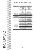 Предварительный просмотр 19 страницы K&S BASIC KSB 6000D Owner'S Manual