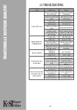 Предварительный просмотр 23 страницы K&S KS 12-1E 1/3 ATSR Instruction