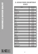 Предварительный просмотр 24 страницы K&S KS 12-1E ATSR Instruction