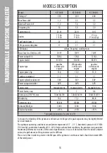 Preview for 14 page of K&S KS 2900 Instructions Manual