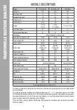 Preview for 15 page of K&S KS 2900 Instructions Manual