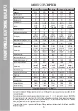 Preview for 16 page of K&S KS 2900 Instructions Manual