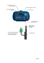 Предварительный просмотр 6 страницы Kane KANE251 Manual