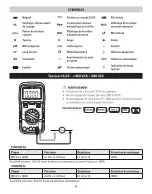 Предварительный просмотр 18 страницы Kane KANE505 Instruction Manual