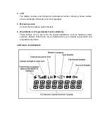 Preview for 5 page of Kanematsu Corporation F-25V Operating Manual