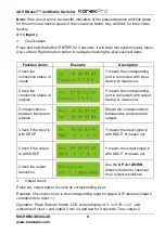 Preview for 15 page of KanexPro 4K HDBaseT MX-HDBASE4X4-4K User Manual