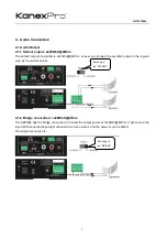 Предварительный просмотр 5 страницы KanexPro AP2DBL Manual