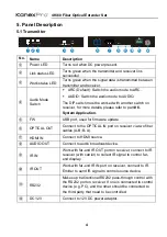 Preview for 8 page of KanexPro EXT-4KFIBERPRO Manual