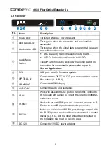 Preview for 9 page of KanexPro EXT-4KFIBERPRO Manual