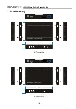 Preview for 14 page of KanexPro EXT-4KFIBERPRO Manual