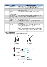 Предварительный просмотр 6 страницы KanexPro EXT-50M18G Instructions Manual