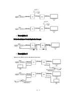 Preview for 10 page of KanexPro EXT-HDBT150M User Manual