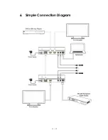 Preview for 11 page of KanexPro EXT-HDBT150M User Manual