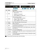 Preview for 7 page of KanexPro EXT-HDBT70M Manual