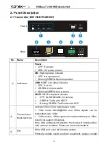 Preview for 6 page of KanexPro EXT-HDBTKVM100 Manual