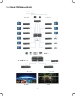 Предварительный просмотр 52 страницы KanexPro EXT-PROCTRL Manual