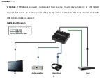 Preview for 7 page of KanexPro HAECOAX2 User Manual