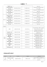 Предварительный просмотр 28 страницы KanexPro HD-VTSC72-4K User Manual