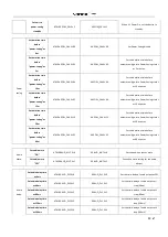 Предварительный просмотр 29 страницы KanexPro HD-VTSC72-4K User Manual