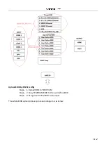 Предварительный просмотр 38 страницы KanexPro HD-VTSC72-4K User Manual