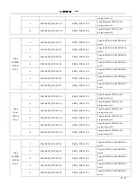 Preview for 47 page of KanexPro HD-VTSC72-4K User Manual