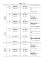 Предварительный просмотр 48 страницы KanexPro HD-VTSC72-4K User Manual